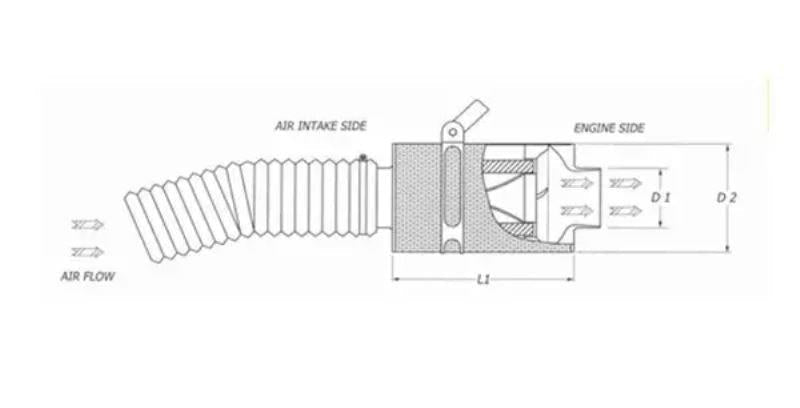 BMC Universal Carbon Dynamic Airbox CDA ACCDA85-150 Performance Intake System - View 2