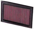 K&N KA-2508 High-Flow Air Filter for Kawasaki Ninja 250 / 300 (2008–2017) Performance Washable Filter