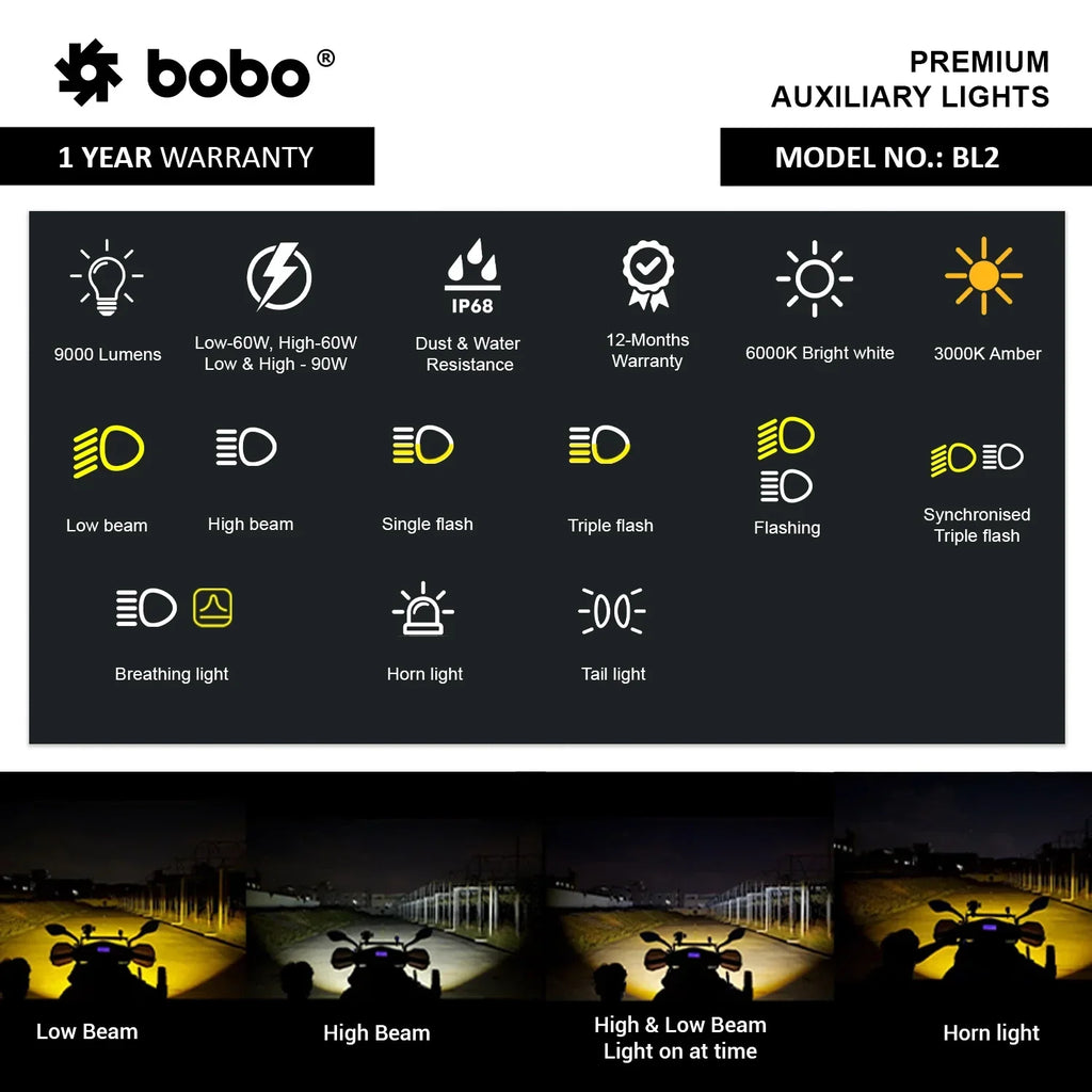 BOBO BL2 Auxiliary LED Lights with Dual Colour & 9000 Lumens - View 3