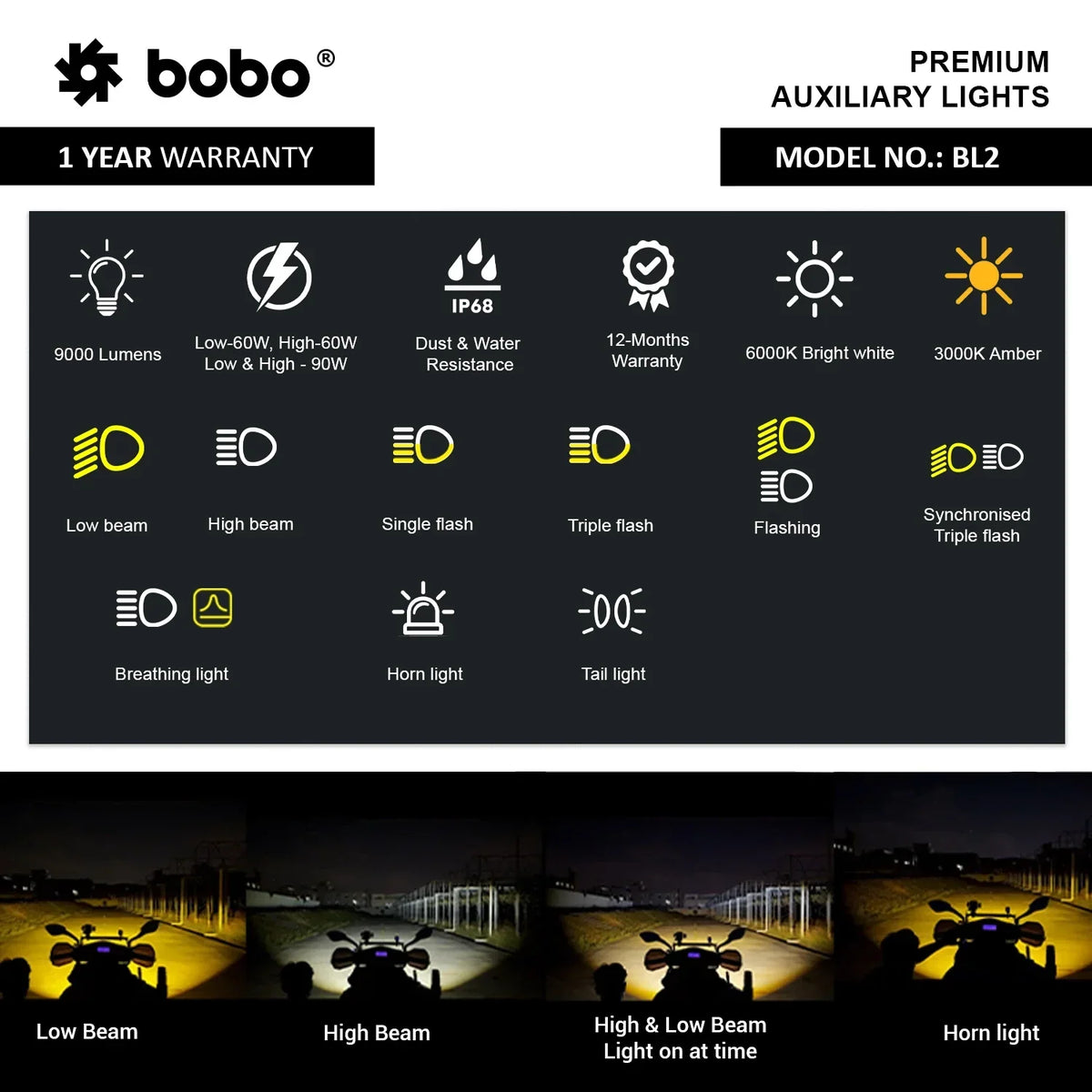 BOBO BL2 Auxiliary LED Lights with Dual Colour & 9000 Lumens - View 3