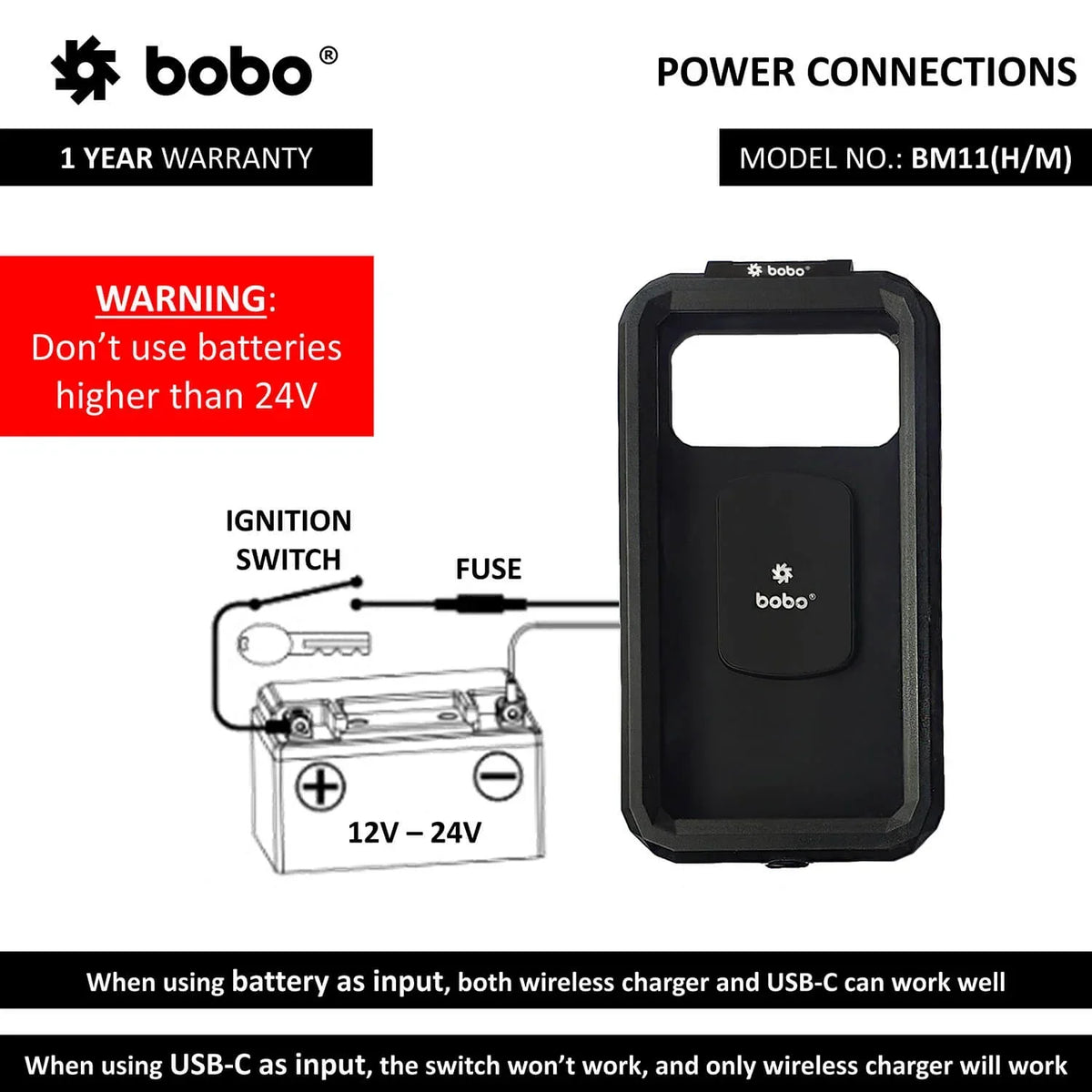 BOBO BM11H/M Fully Waterproof Bike Phone Holder with Fast 15W Wireless & USB-C Charger - View 3