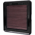 K&N 33-2422 High-Flow Lifetime Air Filter for Honda Fit Jazz City Brio Amaze 1.2L–1.5L | Washable Performance Panel Engine