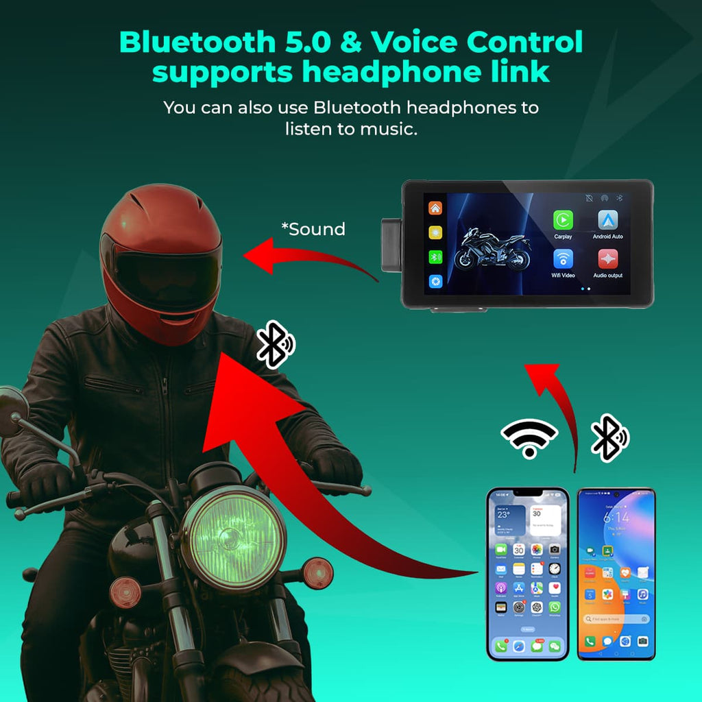 SIMTAC MOTORCYCLE GPS CARPLAY & ANDROID AUTO SYSTEM – M10D - View 11