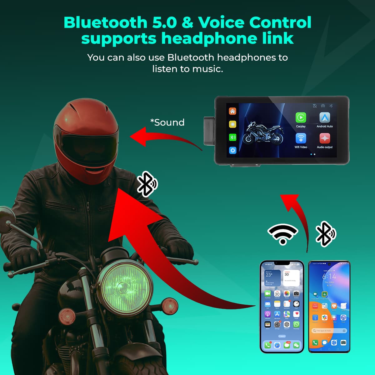 SIMTAC MOTORCYCLE GPS CARPLAY & ANDROID AUTO SYSTEM – M10D - View 11