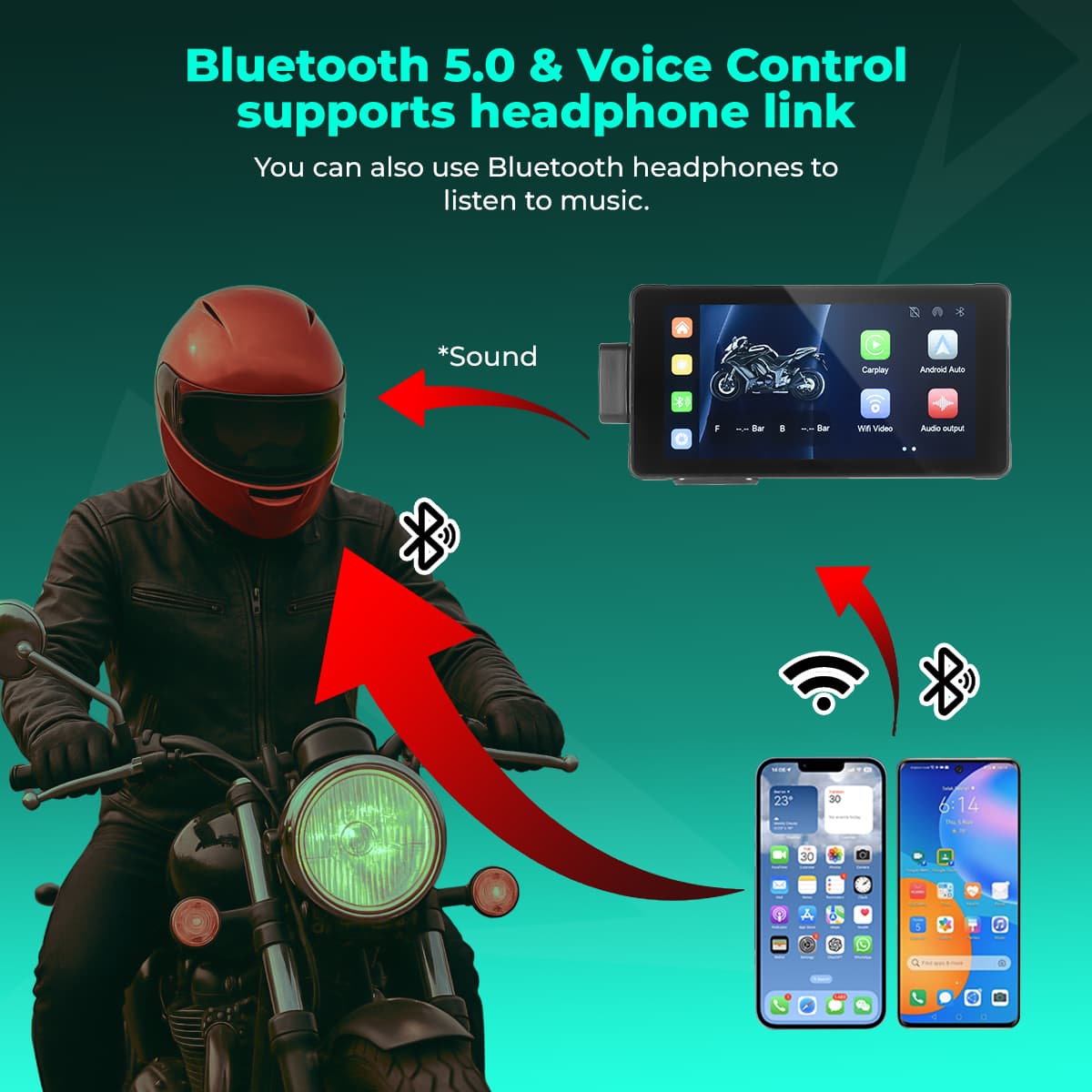 SIMTAC MOTORCYCLE GPS CARPLAY & ANDROID AUTO SYSTEM – M10DT - View 8