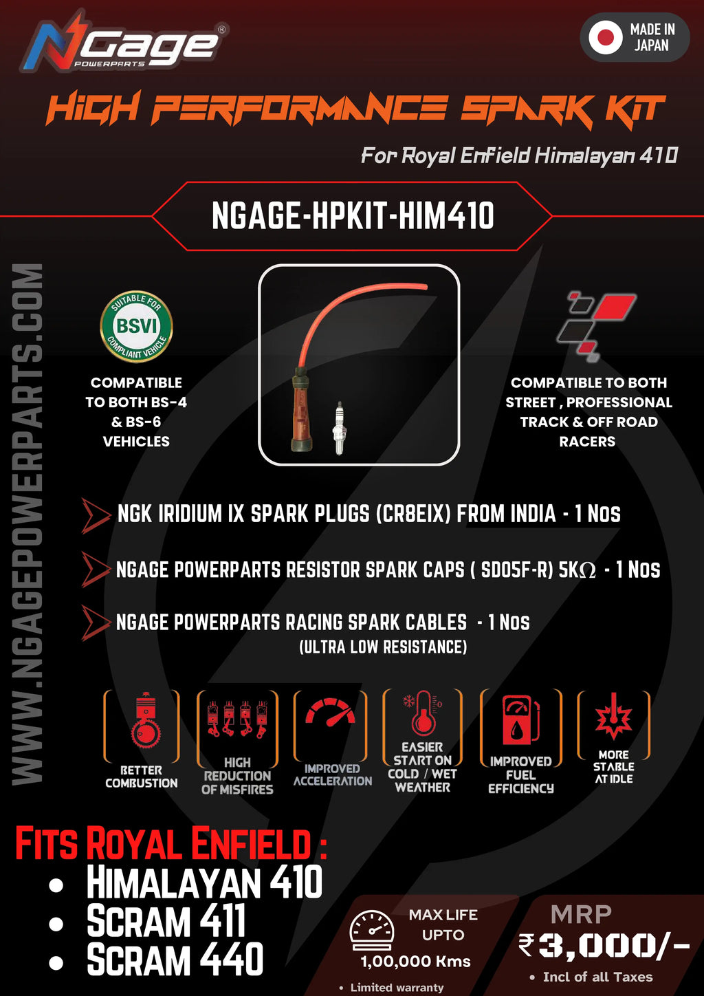 Ngage High Performance Ignition Kit for Royal Enfield Himalayan 410 / Scram 411 / Scram 440 – NGK Iridium IX Spark Plug +