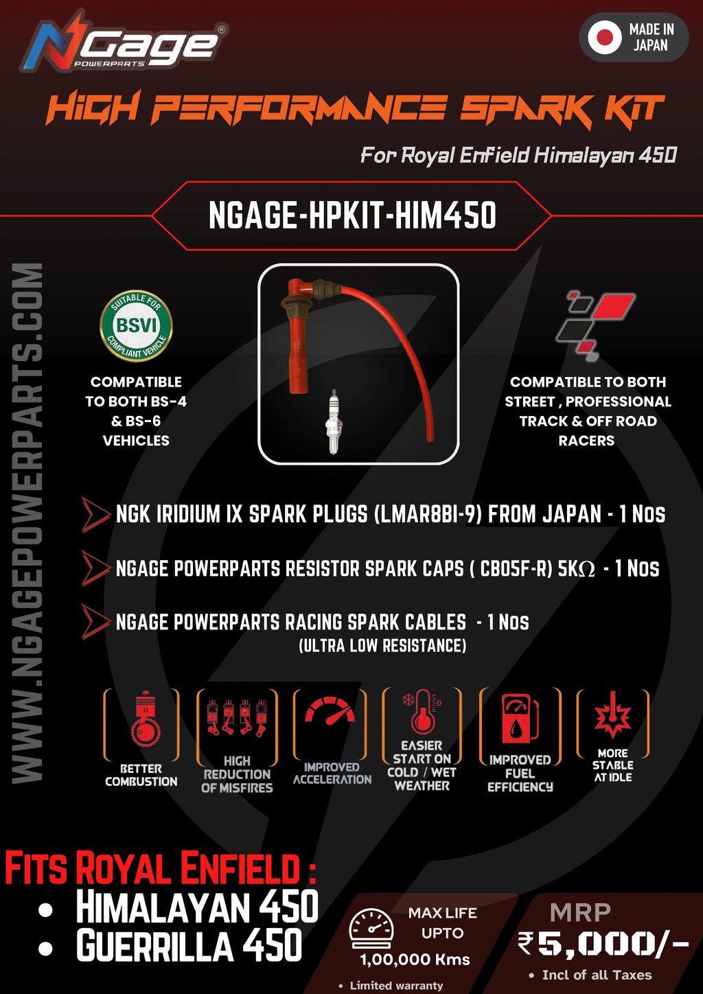 Ngage High Performance Ignition Kit for Royal Enfield Himalayan 450 / Guerrilla 450 – NGK Iridium IX Spark Plug + Racing