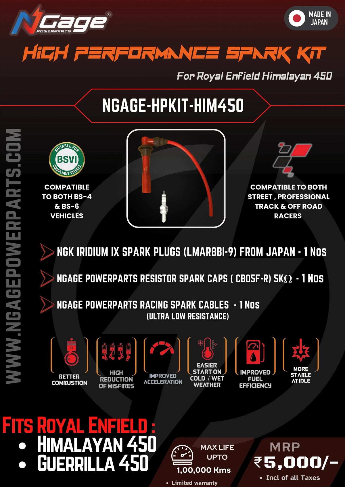 Ngage High Performance Ignition Kit for Royal Enfield Himalayan 450 / Guerrilla 450 – NGK Iridium IX Spark Plug + Racing