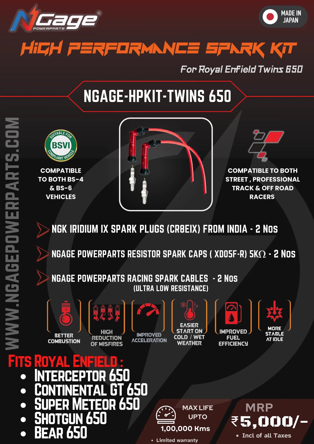 Ngage High Performance Ignition Kit for Royal Enfield Interceptor 650, Continental GT 650, Super Meteor 650, Shotgun 650