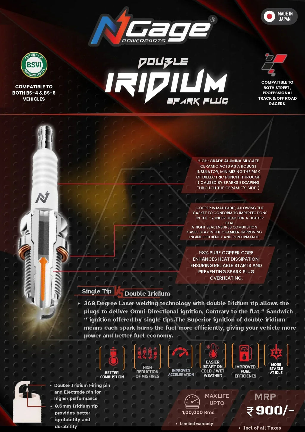 Ngage Double Iridium Spark Plug for BMW Motorcycles – G310, S1000, R1200/R1300, F900 Series (BNL8RTII-9) - View 2