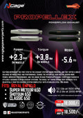 Ngage Powerparts Propellex Powerflow Exhaust Slip-On Exhaust for Royal Enfield Super Meteor 650, Shotgun 650 & Classic 650