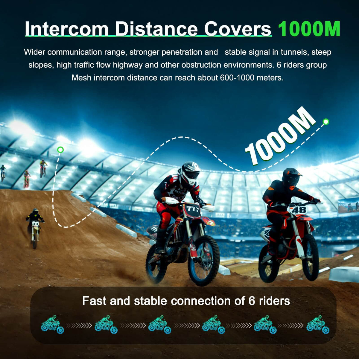 EJEAS Q8 Motorcycle Intercom System - View 13