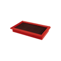 Ngage Hyper Flow Air Filter for Jawa Classic, Forty Two & Yezdi Roadster – NGAGE-007JAW300