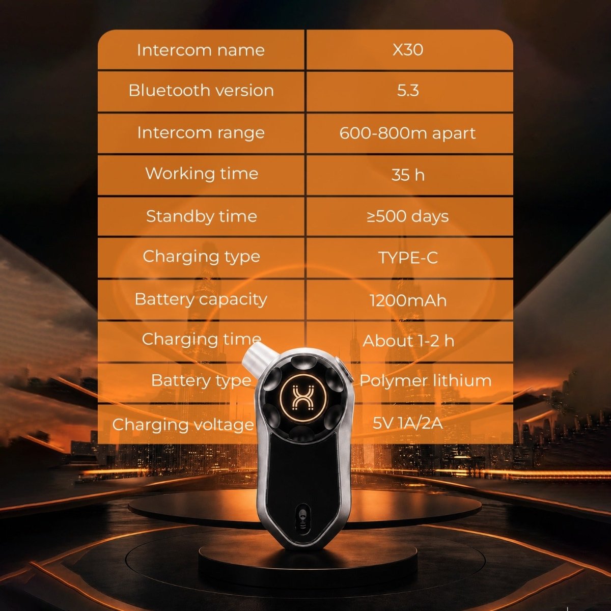 LGP X30 Pro Bluetooth Mesh Intercom, Advanced Motorcycle Communication - View 8